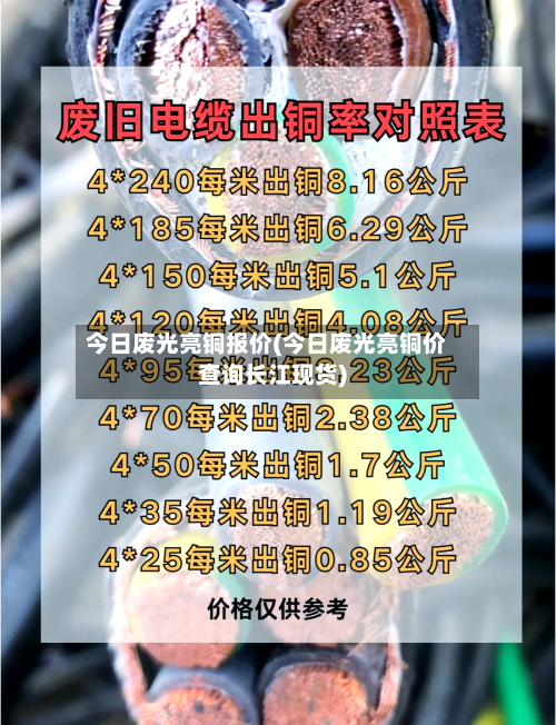 今日废光亮铜报价(今日废光亮铜价查询长江现货)-第2张图片