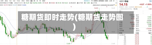 糖期货即时走势(糖期货走势图)-第2张图片