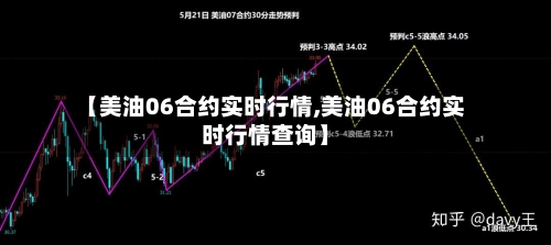 【美油06合约实时行情,美油06合约实时行情查询】