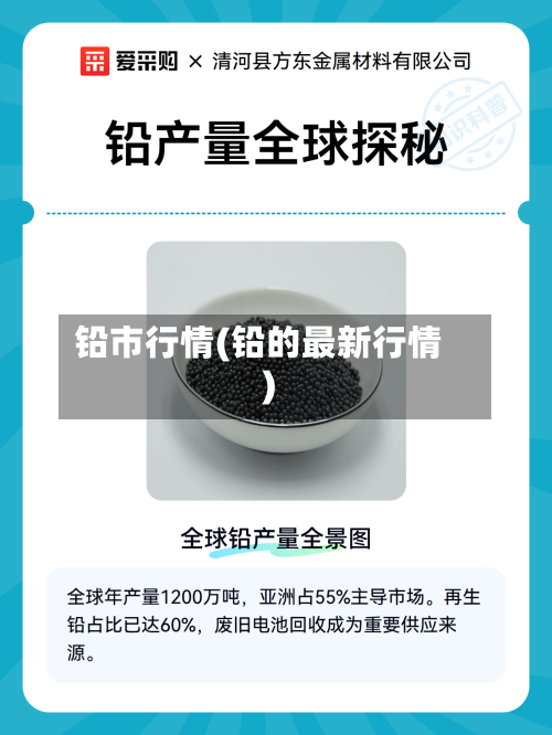 铅市行情(铅的最新行情)-第2张图片