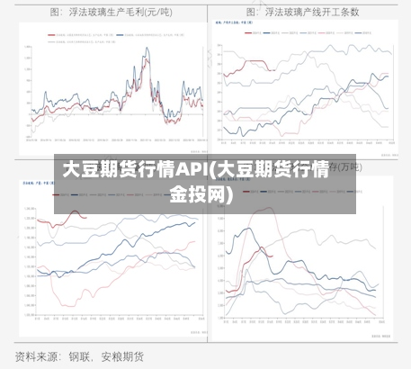 大豆期货行情API(大豆期货行情金投网)-第1张图片