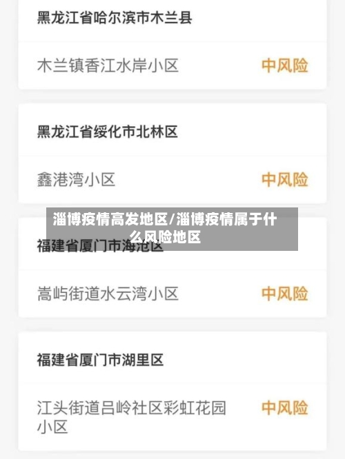 淄博疫情高发地区/淄博疫情属于什么风险地区