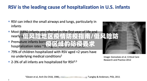 低风险地区疫情防疫指南/低风险防疫区域的防疫要求