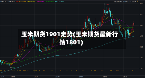 玉米期货1901走势(玉米期货最新行情1801)-第3张图片