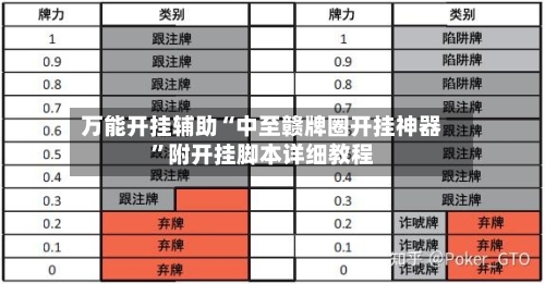 万能开挂辅助“中至赣牌圈开挂神器	”附开挂脚本详细教程-第3张图片