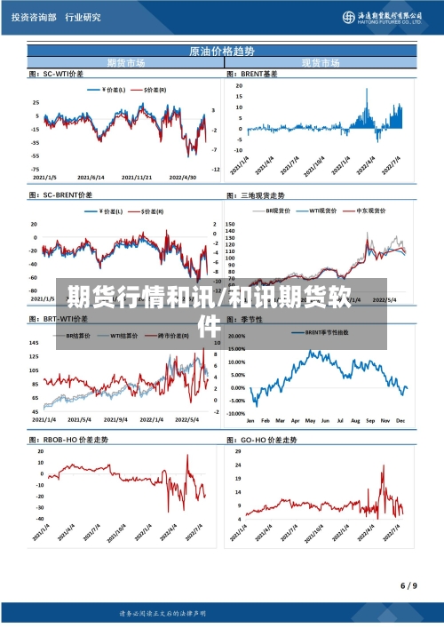 期货行情和讯/和讯期货软件-第3张图片