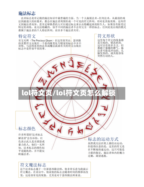 lol符文页/lol符文页怎么解锁-第2张图片