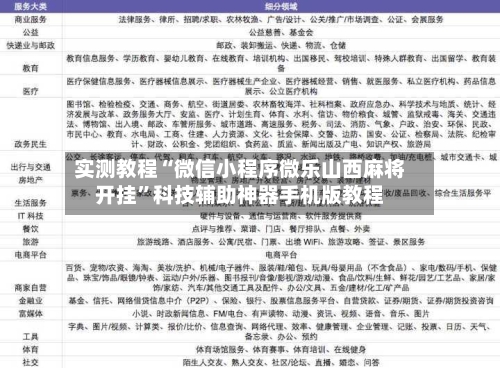 实测教程“微信小程序微乐山西麻将开挂”科技辅助神器手机版教程
