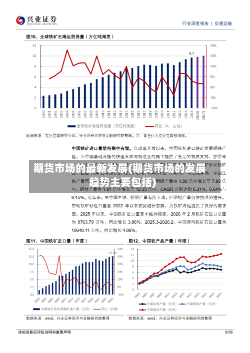 期货市场的最新发展(期货市场的发展趋势主要包括)-第2张图片