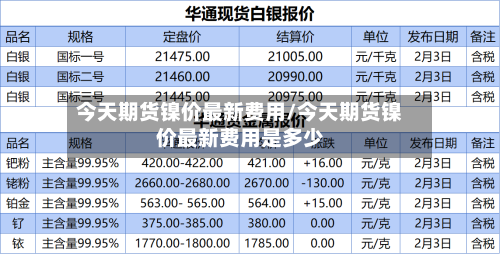 今天期货镍价最新费用/今天期货镍价最新费用是多少-第2张图片