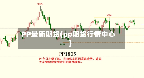 PP最新期货(pp期货行情中心)