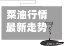 菜油行情最新走势(菜油费用走势)-第3张图片