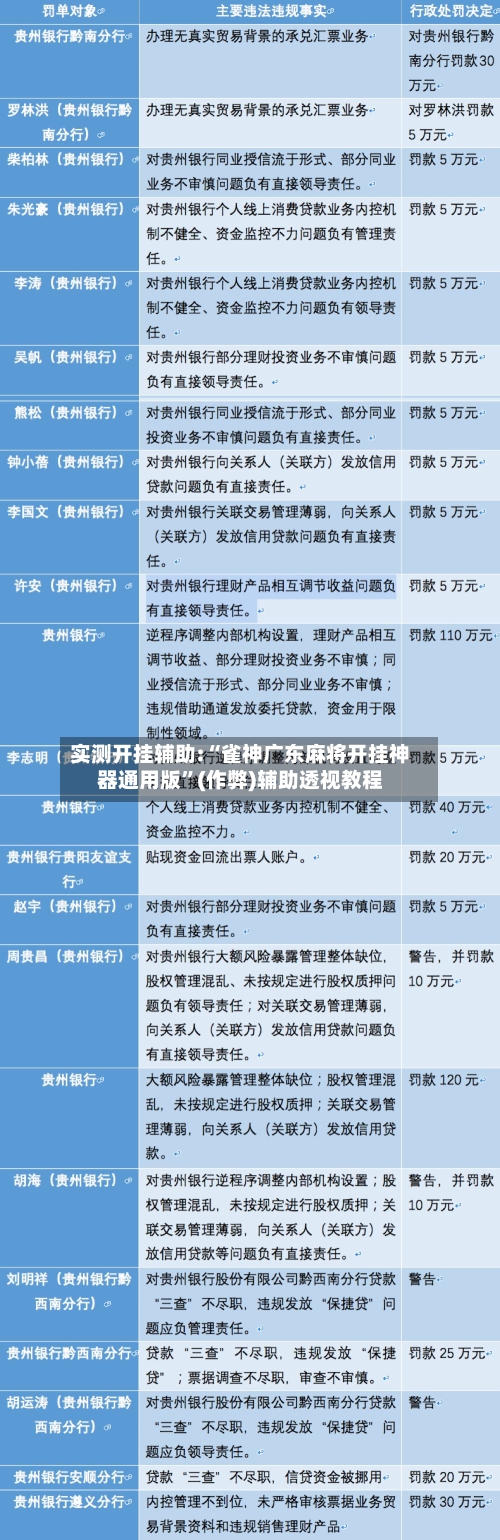 实测开挂辅助:“雀神广东麻将开挂神器通用版”(作弊)辅助透视教程