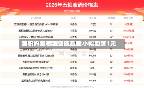 酒价内参4月22日费用发布：五粮液普五八代小幅回落1元-第2张图片