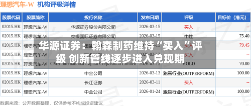 华源证券：翰森制药维持“买入”评级 创新管线逐步进入兑现期-第2张图片