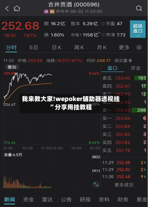 我来教大家!wepoker辅助器透视挂”分享用挂教程-第2张图片