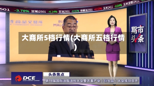 大商所5档行情(大商所五档行情)
