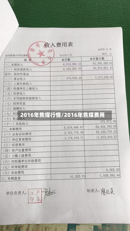 2016年焦煤行情/2016年焦煤费用-第2张图片