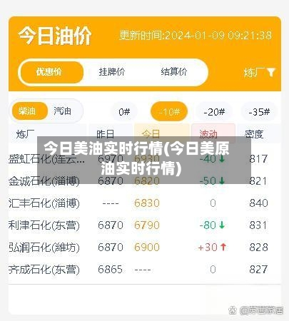 今日美油实时行情(今日美原油实时行情)