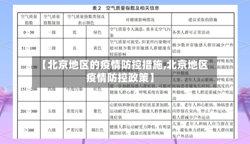 【北京地区的疫情防控措施,北京地区疫情防控政策】