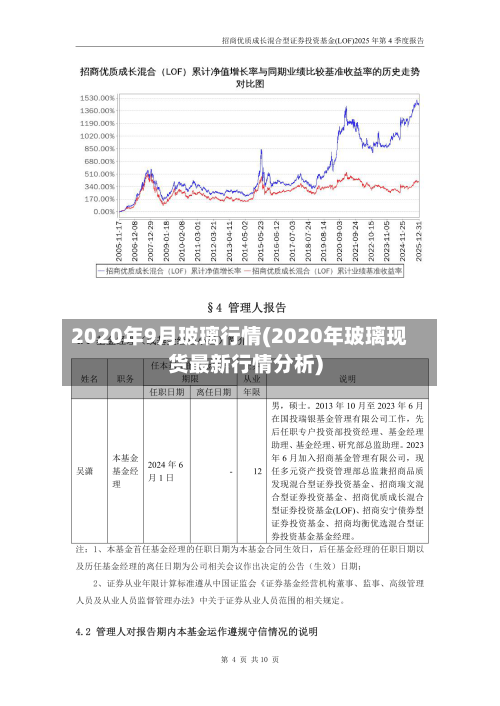 2020年9月玻璃行情(2020年玻璃现货最新行情分析)