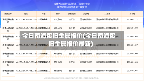 今日南海废旧金属报价(今日南海废旧金属报价最新)