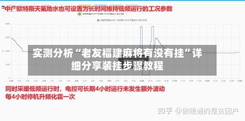 实测分析“老友福建麻将有没有挂	”详细分享装挂步骤教程-第3张图片