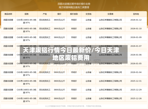 天津废铝行情今日最新价/今日天津地区废铝费用