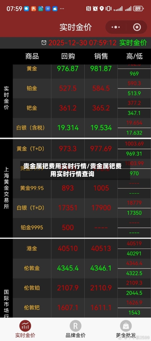 贵金属钯费用实时行情/贵金属钯费用实时行情查询-第2张图片
