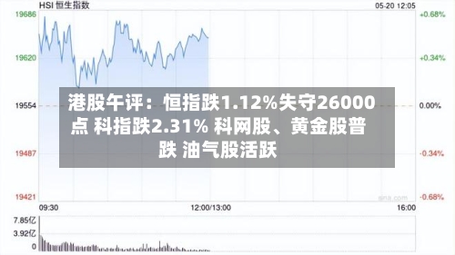 港股午评：恒指跌1.12%失守26000点 科指跌2.31% 科网股、黄金股普跌 油气股活跃-第3张图片