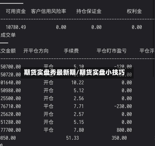 期货实盘秀最新期/期货实盘小技巧