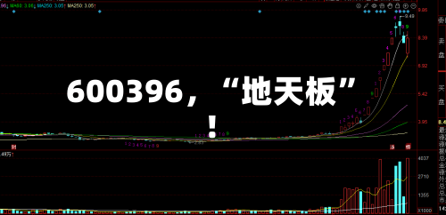 600396，“地天板”！-第3张图片