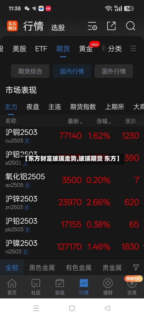 【东方财富玻璃走势,玻璃期货 东方】-第2张图片