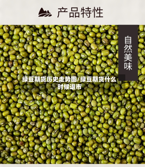 绿豆期货历史走势图/绿豆期货什么时候退市