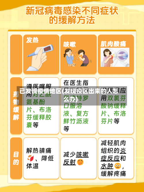 已发现疫情地区(发现疫区出来的人怎么办)-第2张图片