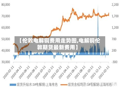 【伦敦电解铜费用走势图,电解铜伦敦期货最新费用】-第2张图片