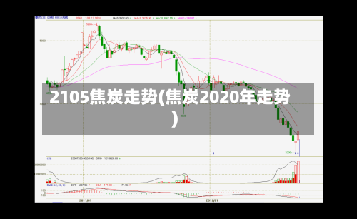 2105焦炭走势(焦炭2020年走势)-第3张图片