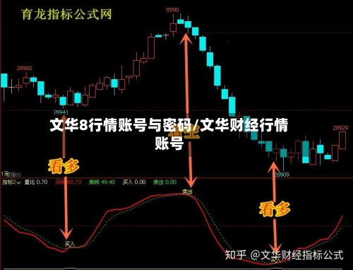 文华8行情账号与密码/文华财经行情账号