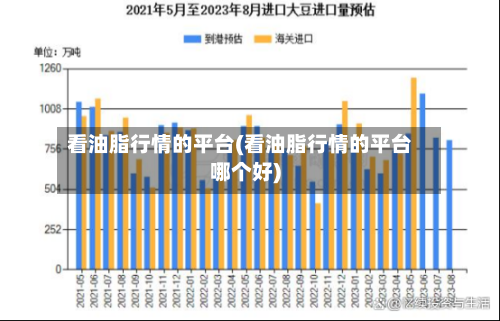 看油脂行情的平台(看油脂行情的平台哪个好)