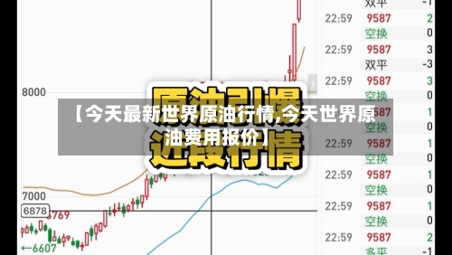 【今天最新世界原油行情,今天世界原油费用报价】