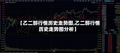 【乙二醇行情历史走势图,乙二醇行情历史走势图分析】