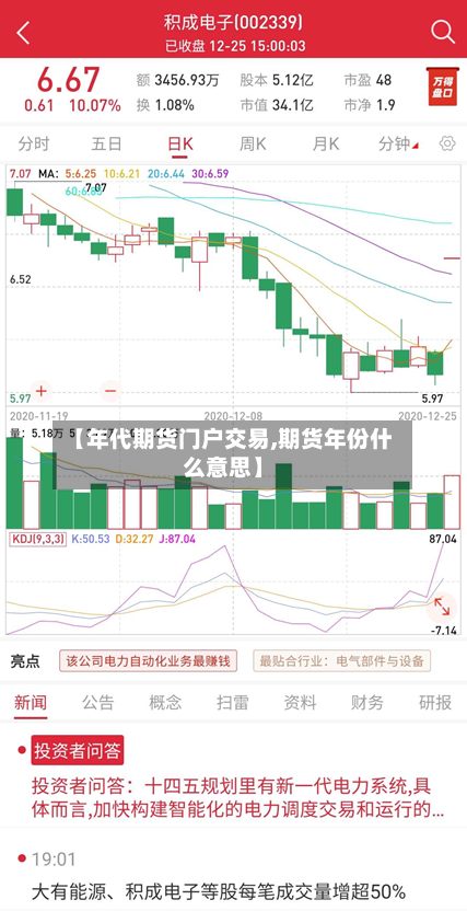 【年代期货门户交易,期货年份什么意思】-第2张图片