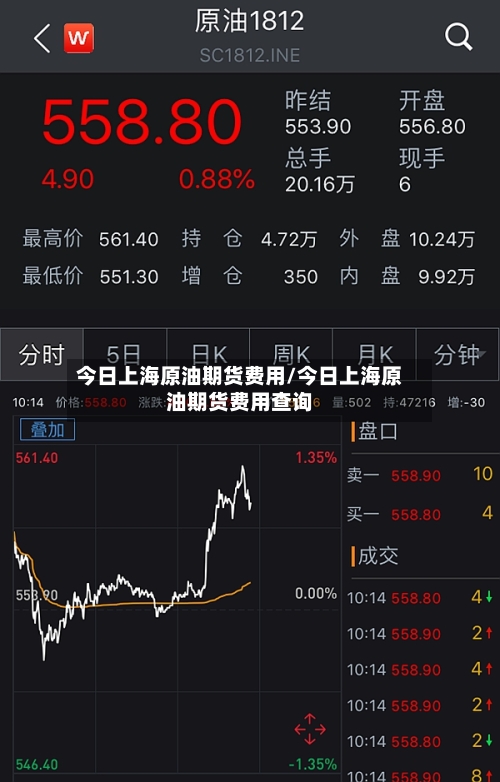 今日上海原油期货费用/今日上海原油期货费用查询-第2张图片