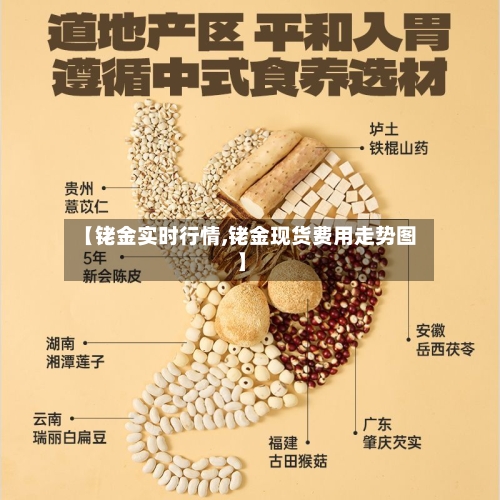 【铑金实时行情,铑金现货费用走势图】-第2张图片