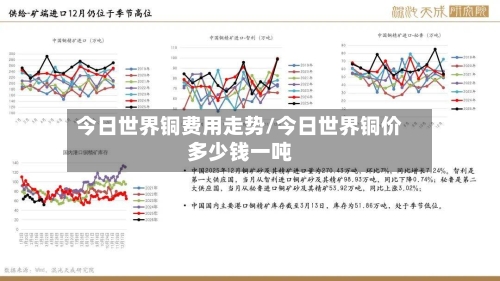 今日世界铜费用走势/今日世界铜价多少钱一吨-第2张图片