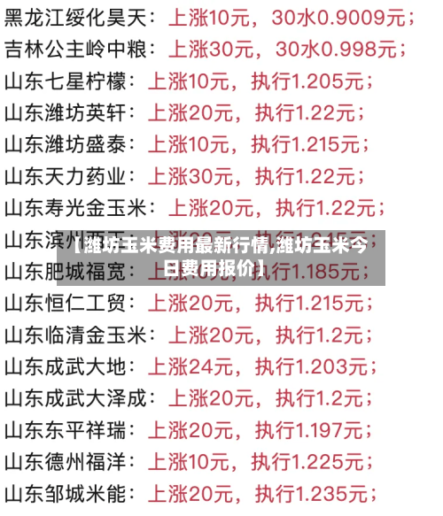 【潍坊玉米费用最新行情,潍坊玉米今日费用报价】-第2张图片