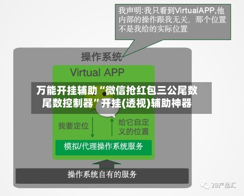 万能开挂辅助“微信抢红包三公尾数尾数控制器	”开挂(透视)辅助神器-第3张图片