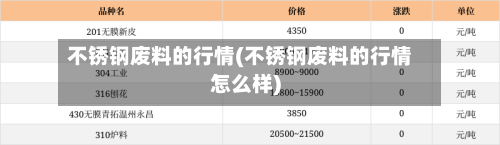 不锈钢废料的行情(不锈钢废料的行情怎么样)