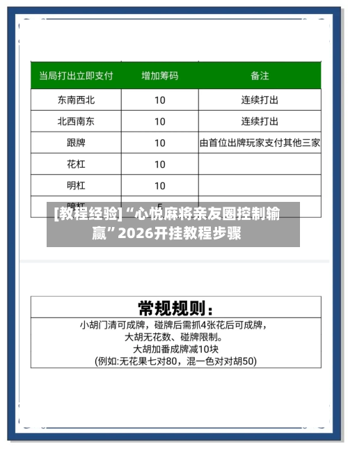 [教程经验]“心悦麻将亲友圈控制输赢”2026开挂教程步骤