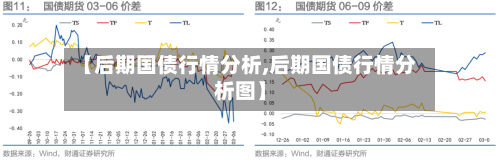 【后期国债行情分析,后期国债行情分析图】
